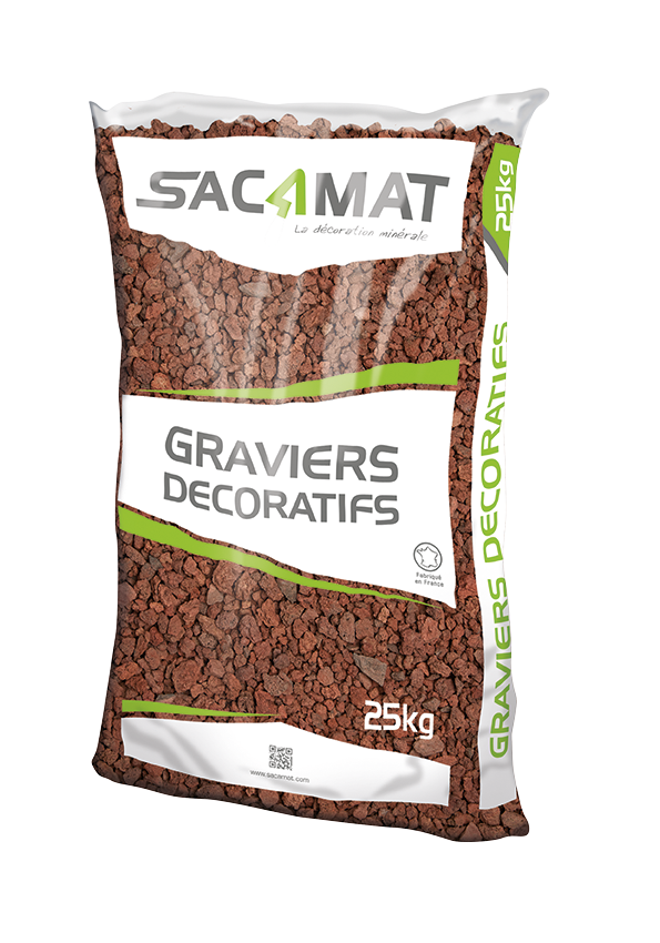 Sacamat