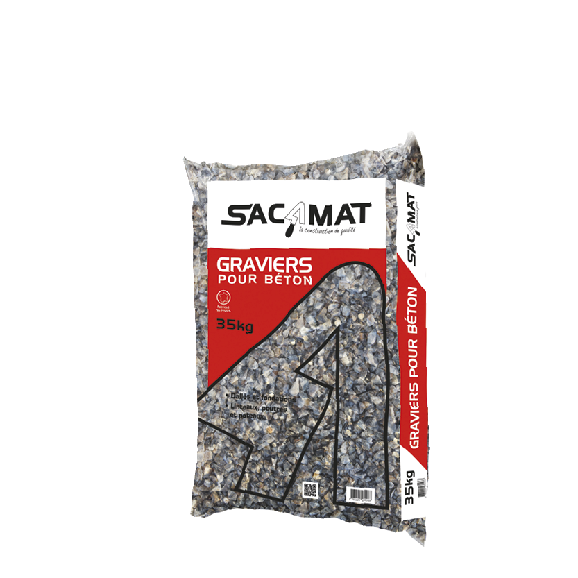 Sacamat