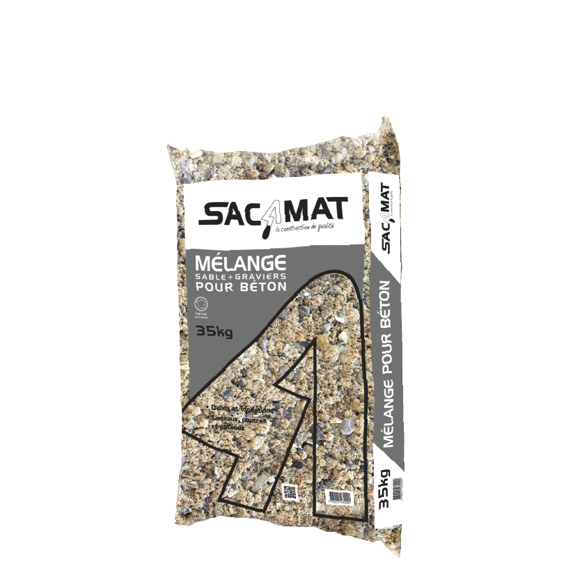 Sacamat
